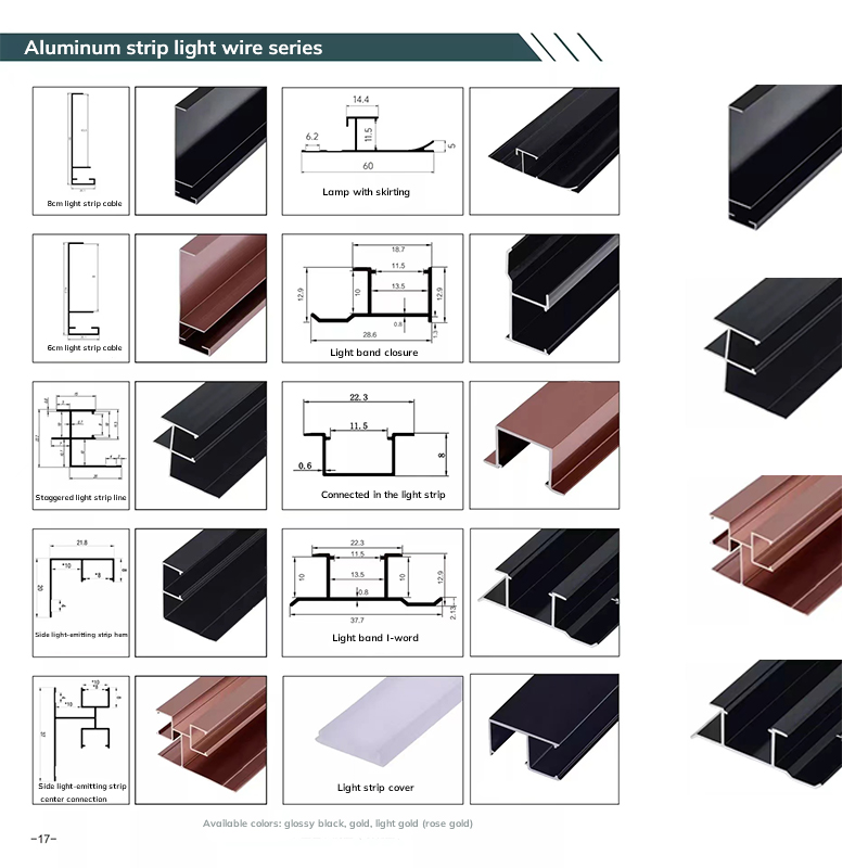 Linii decorative din aluminiu care protejează și decorează marginile plăcilor