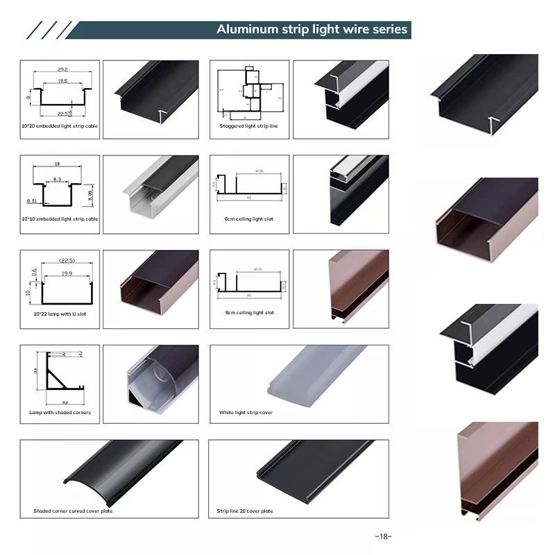 Linii decorative din aluminiu care protejează și decorează marginile plăcilor