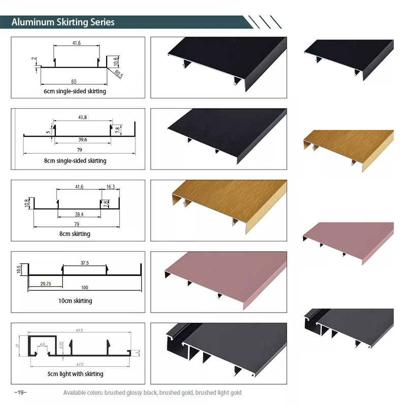 Linii decorative din aluminiu care protejează și decorează marginile plăcilor