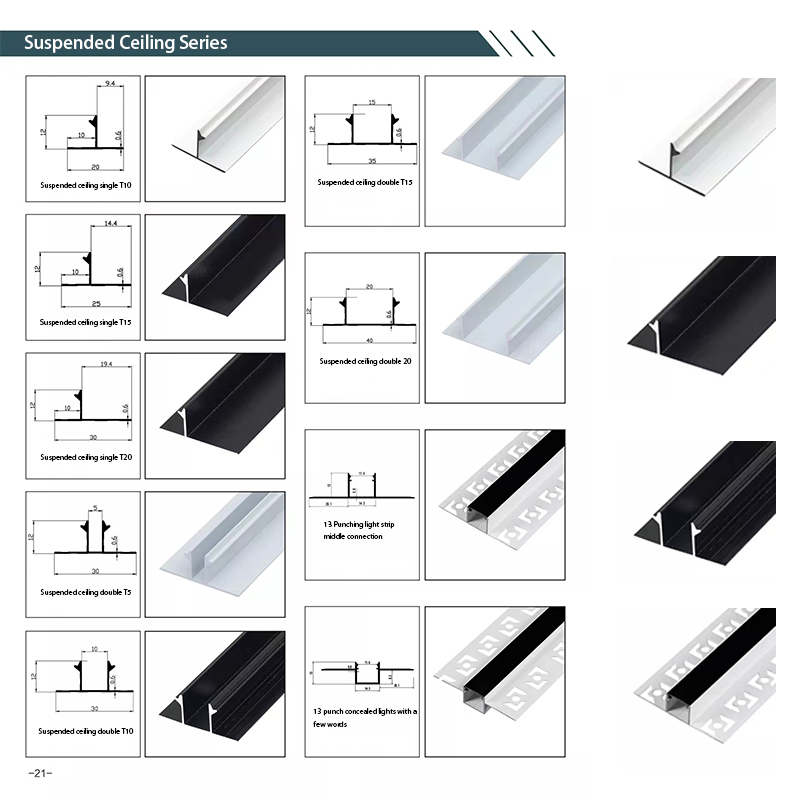 Linii decorative din aluminiu care protejează și decorează marginile plăcilor